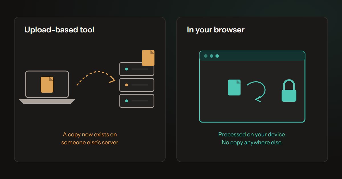 Why Browser-Based PDF Tools Are Safer